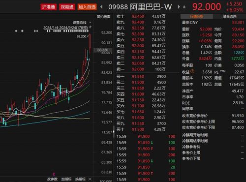 人民幣數字化浪潮與互聯網數據服務的深度融合